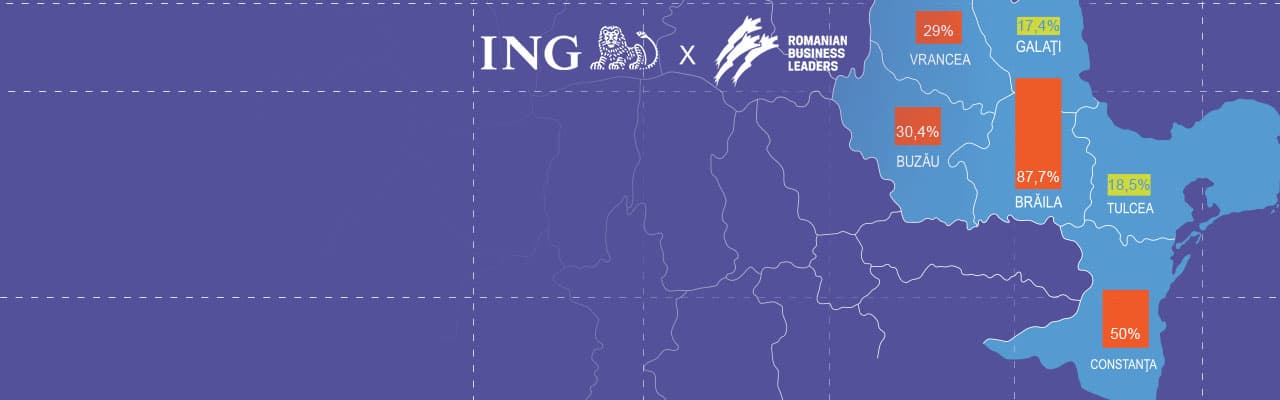 Top 10 companii antreprenoriale din județele regiunii S-E au crescut cu 32% în anul 2022